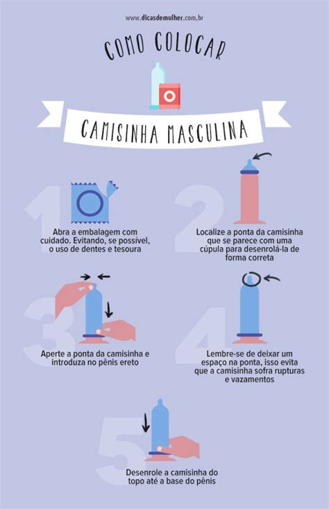 como colocar a camisinha|Como colocar a camisinha masculina corretamente